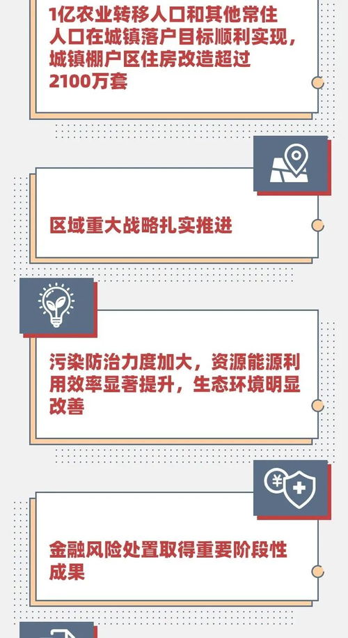 一圖縱覽“十三五”時期發(fā)展成就 防偽印刷技術開發(fā)的新突破與產(chǎn)業(yè)貢獻